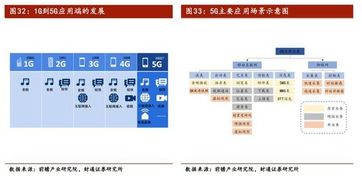 wifi的無線覆蓋系統(tǒng)應(yīng)該如何來設(shè)計
