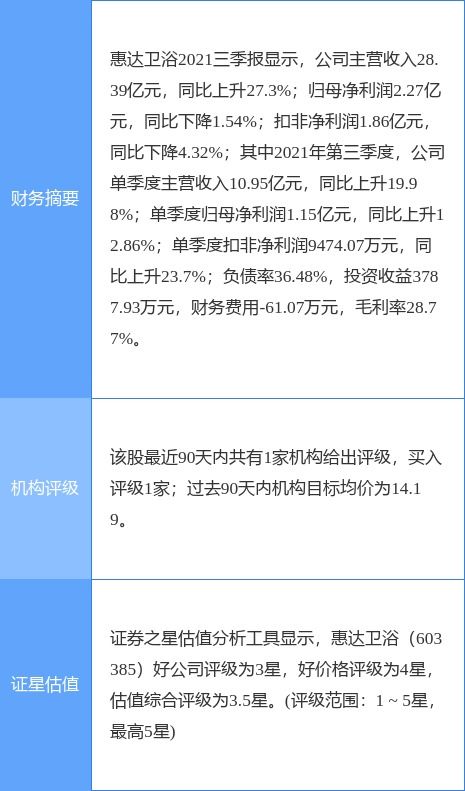 惠達衛浴最新公告 位于豐南區的總部及廠區臨時停工停產