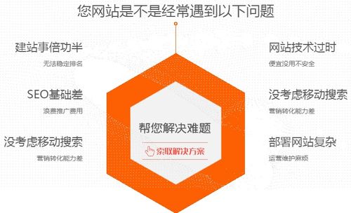 如何在搜索引擎上找到合適的網(wǎng)站設(shè)計公司