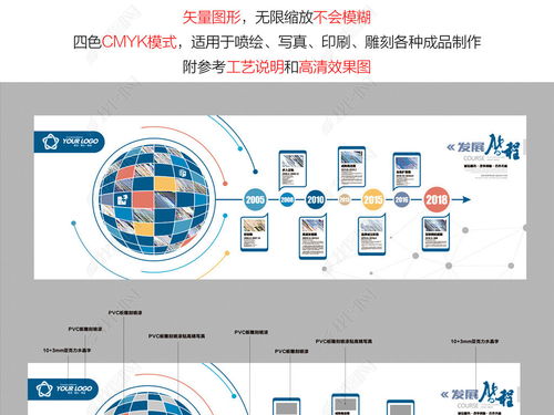 企業(yè)文化墻形象墻宣傳欄公司發(fā)展歷程圖片 設(shè)計效果圖下載