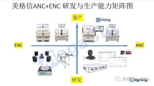 2021tws耳機(jī)關(guān)鍵應(yīng)用解讀,包含優(yōu)質(zhì)供應(yīng)商推薦