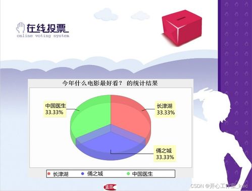 網上投票系統的設計與實現 論文 源碼 kaic
