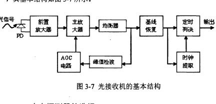 如何進(jìn)行無線光接入技術(shù)的以太網(wǎng)絡(luò)的設(shè)計(jì)開發(fā)