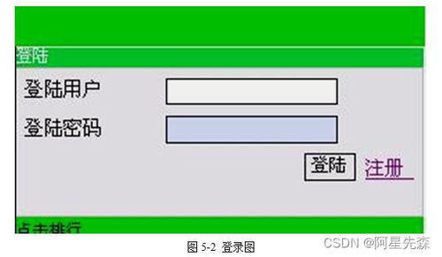 網(wǎng)上二手商品交易管理系統(tǒng)的設(shè)計(jì)與實(shí)現(xiàn)